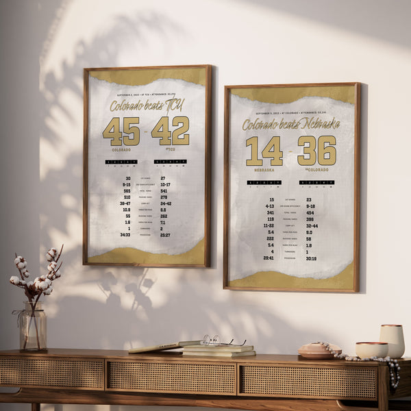 Colorado Beats TCU By the Numbers Poster