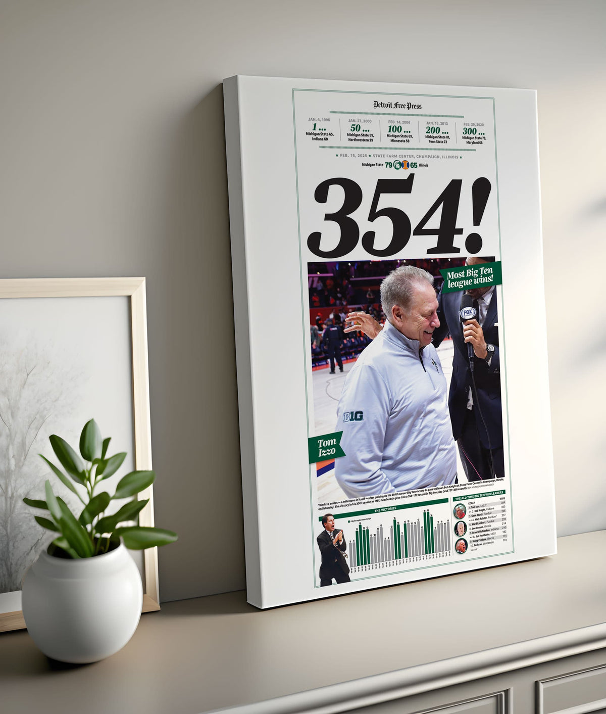 MSU Tom Izzo 354 Wins All-Time Big Ten Leader Commemorative Front Page Wall Art