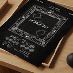 Monopoly Board Game Patent Wall Art