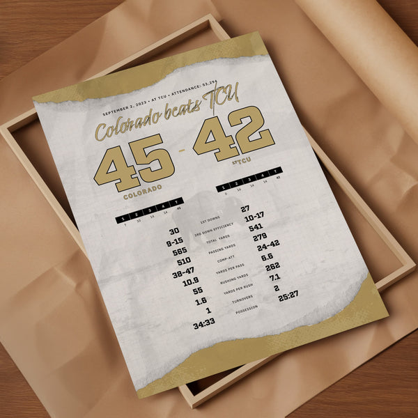 Colorado Beats TCU By the Numbers Poster