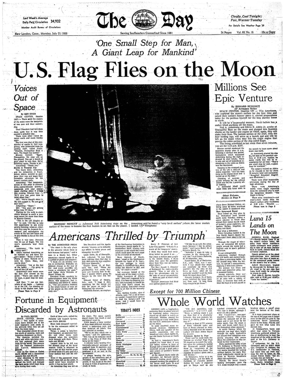 Front Page News: A Century of Big Stories in The Day, 1881-1981