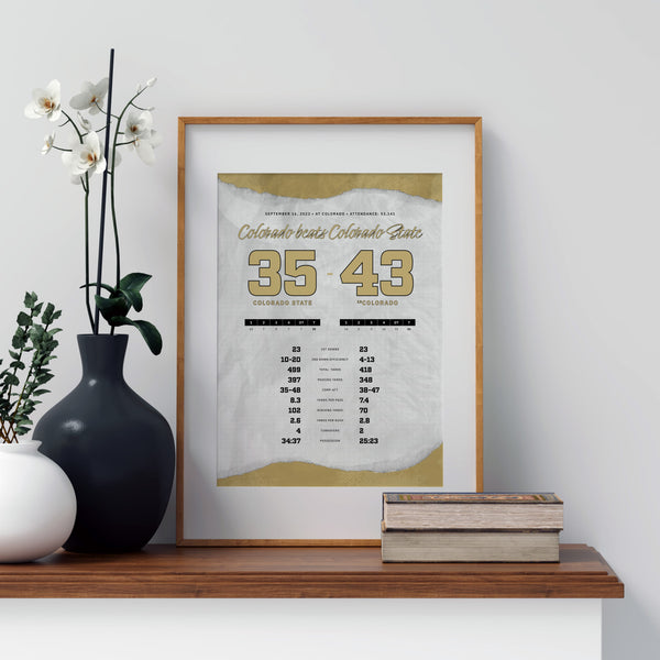 Colorado Beats Colorado State By the Numbers Poster