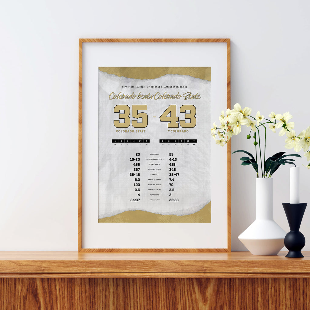 Colorado Beats Colorado State By the Numbers Poster