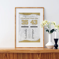 Colorado Beats Colorado State By the Numbers Wall Art Cover