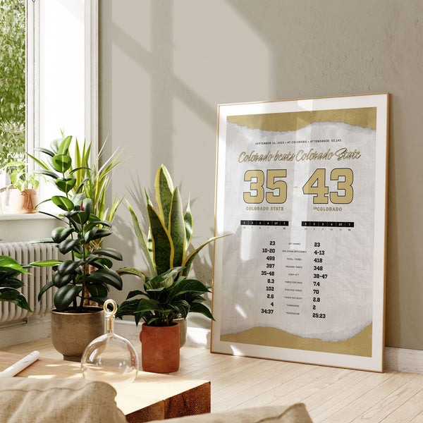 Colorado Beats Colorado State By the Numbers Poster