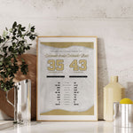 Colorado Beats Colorado State By the Numbers Wall Art