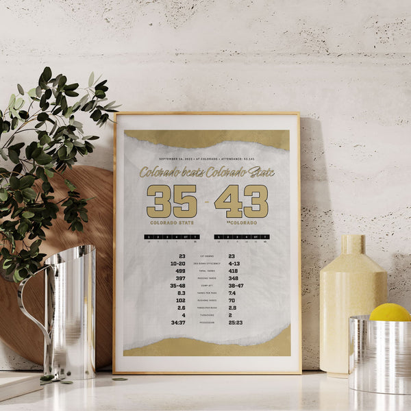 Colorado Beats Colorado State By the Numbers Poster