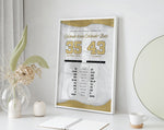 Colorado Beats Colorado State By the Numbers Poster