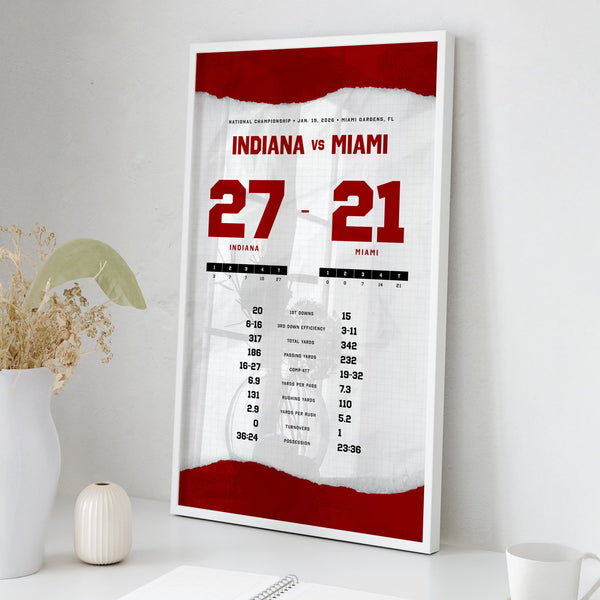 Indiana Football 2025 National Champs By the Numbers Wall Art