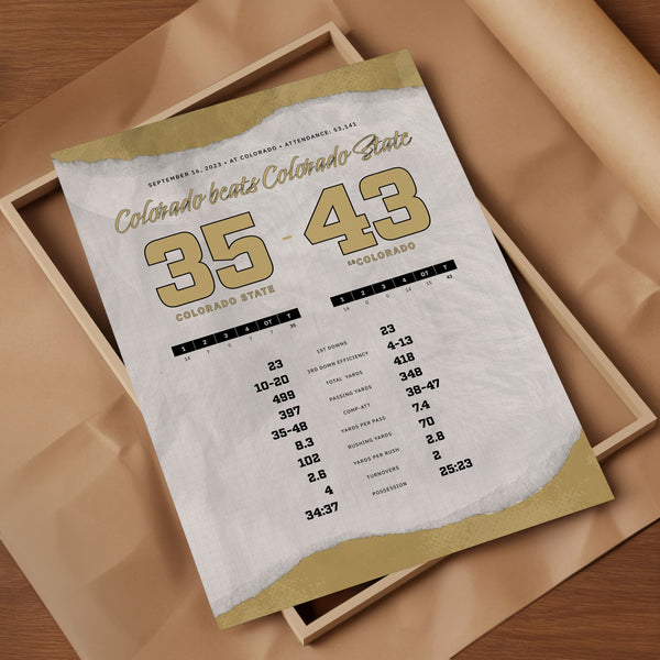 Colorado Beats Colorado State By the Numbers Poster