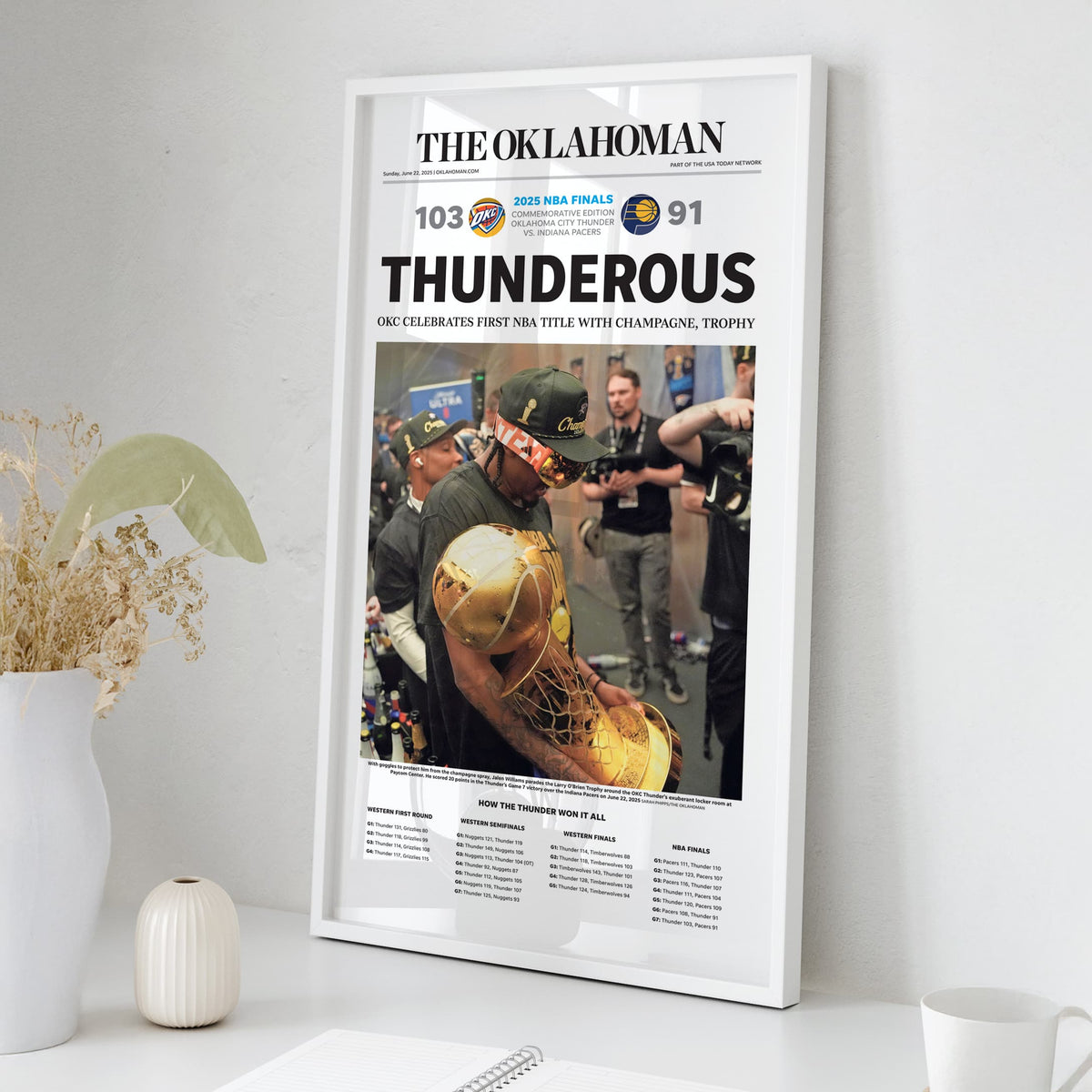 OKC Thunder Thunderous Front Page