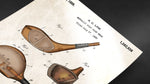 Golf Club Patent Poster