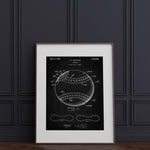 Baseball Patent Poster