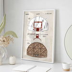Basketball Hoop Patent Wall Art
