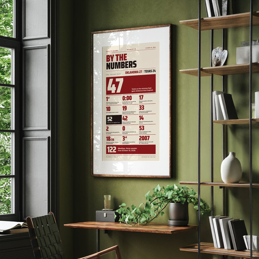 Oklahoma Beats Texas By the Numbers wall art mockup - Single black frame