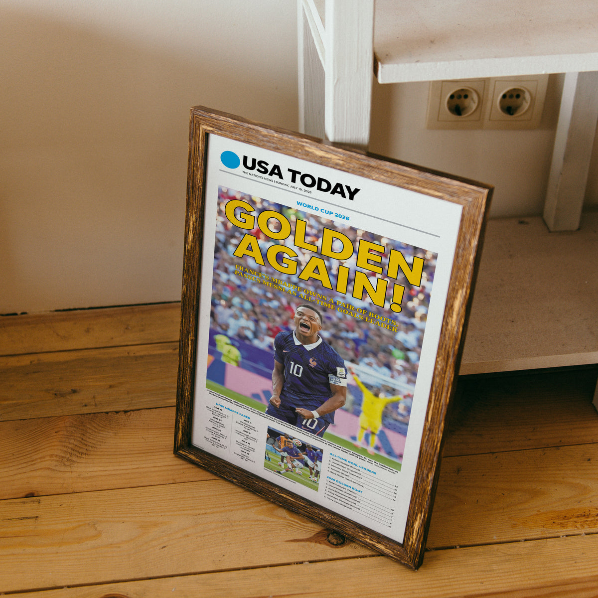 World Cup 2026 Mbappe Golden Boot Front Page Wall Art wall art mockup - Framed detail square