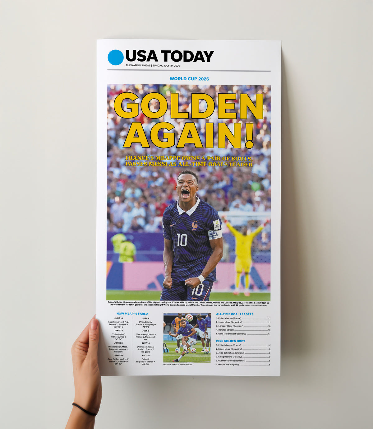 World Cup 2026 Mbappe Golden Boot Front Page Wall Art wall art mockup - Hand-held loose poster