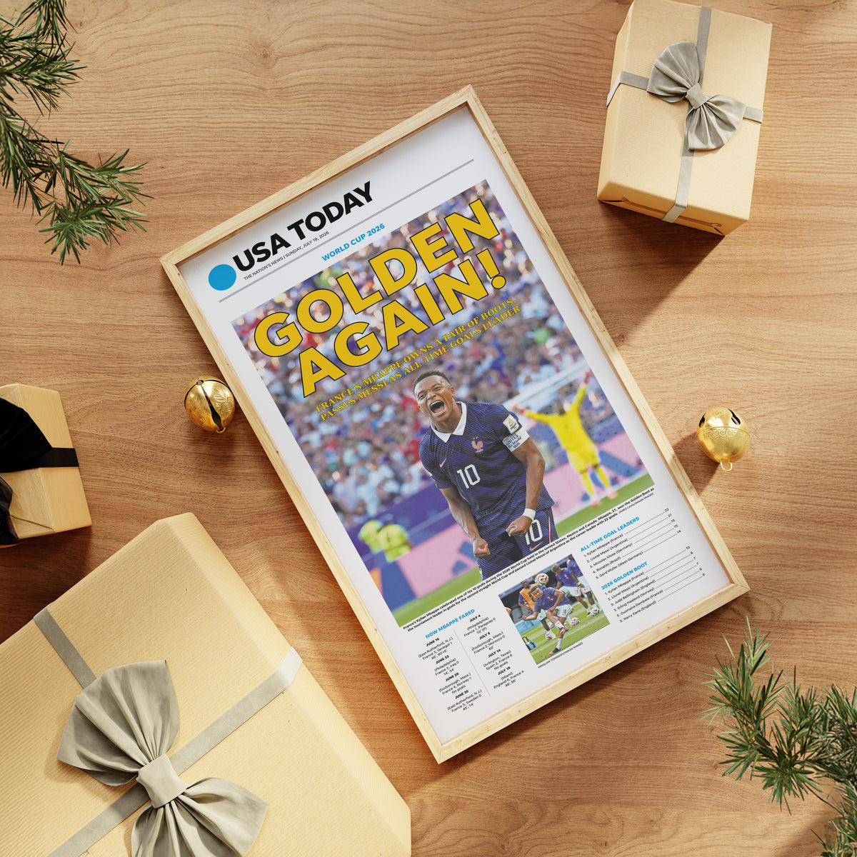 World Cup 2026 Mbappe Golden Boot Front Page Wall Art wall art mockup - Modern room square