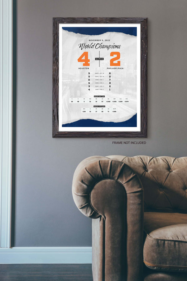 Houston 2022 Championship By the Numbers