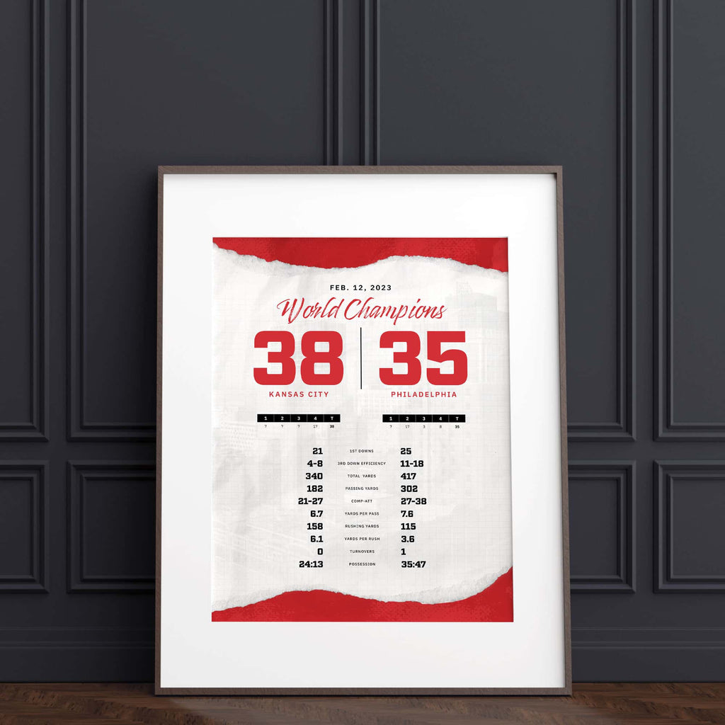 Kansas City 2022-2023 Champions By the Numbers Wall Art