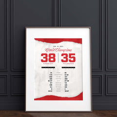 Kansas City 2022-2023 Champions By the Numbers Poster Cover