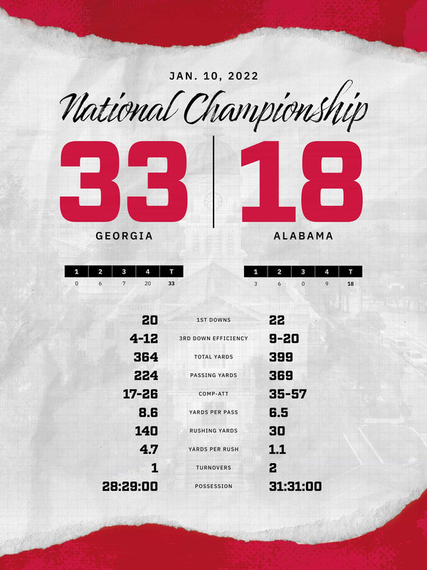 Georgia Bulldogs 2021 National Championship by the Numbers Poster