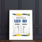 Golden State Warriors 2021-2022 Championship by the Numbers Poster