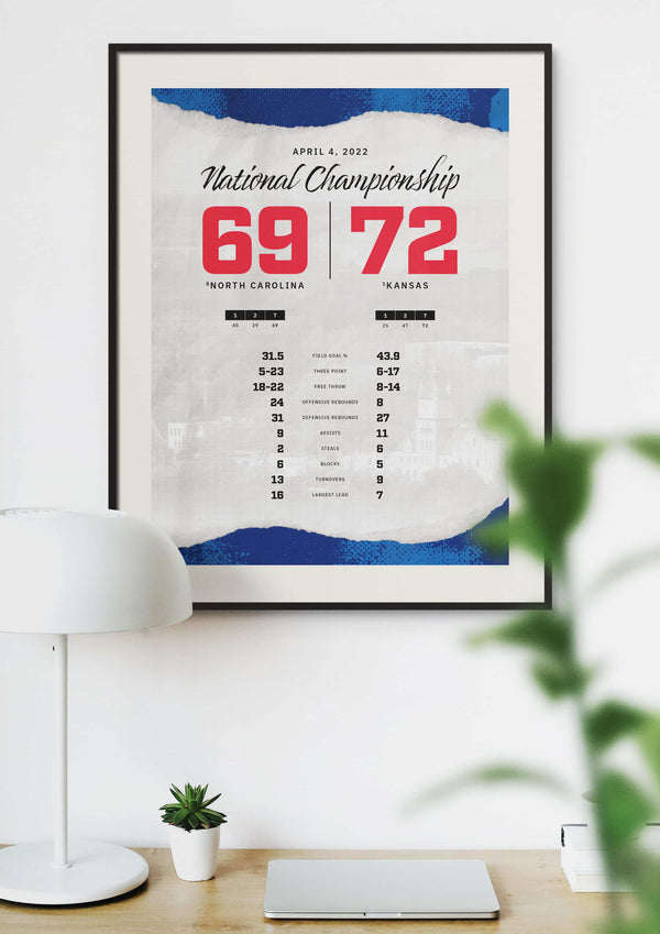 Kansas Jayhawks 2021-22 National Championship by the Numbers Poster