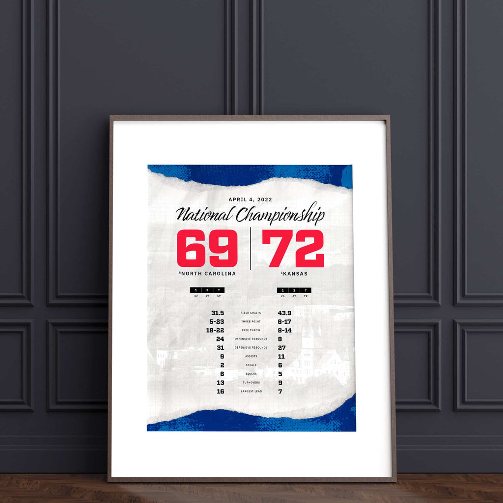 Kansas Jayhawks 2021-22 National Championship by the Numbers Wall Art