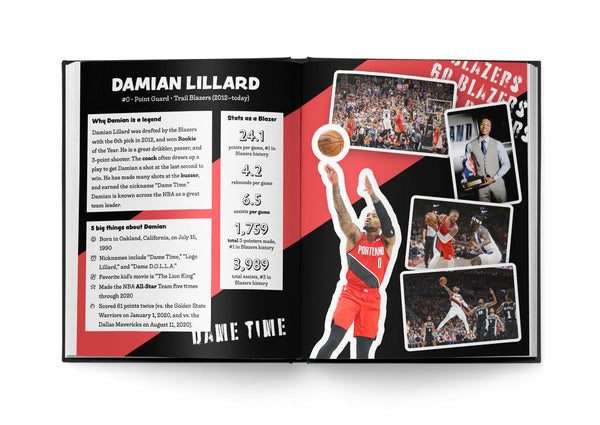 Oregon Basketball Legends: A Kid’s Guide to the Greatest Players Ever