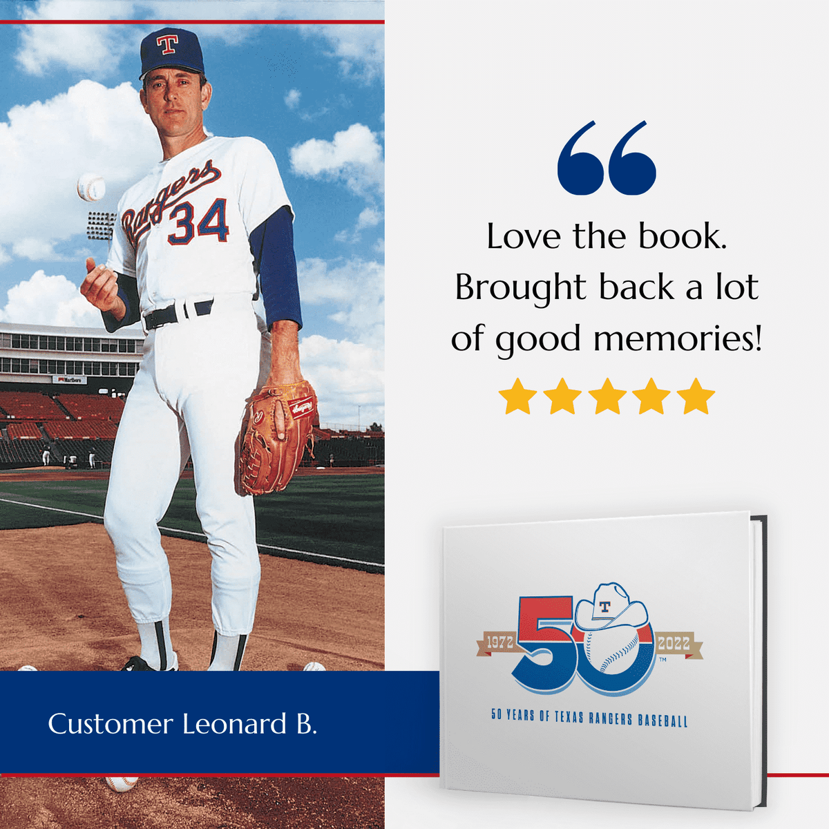 50 Years of Texas Rangers Baseball