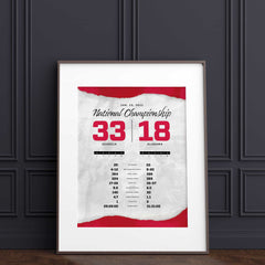 Georgia Bulldogs 2021 National Championship by the Numbers Poster Cover