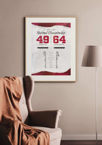 South Carolina Gamecocks 2021-22 National Championship by the Numbers Wall Art