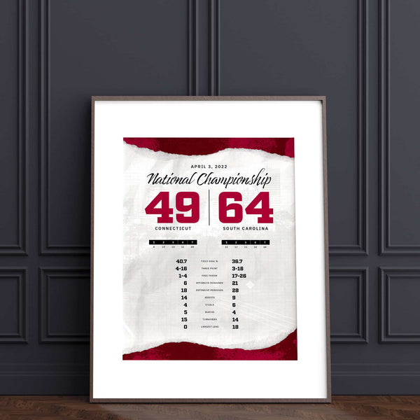 South Carolina Gamecocks 2021-22 National Championship by the Numbers Wall Art