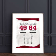 South Carolina Gamecocks 2021-22 National Championship by the Numbers Poster Cover